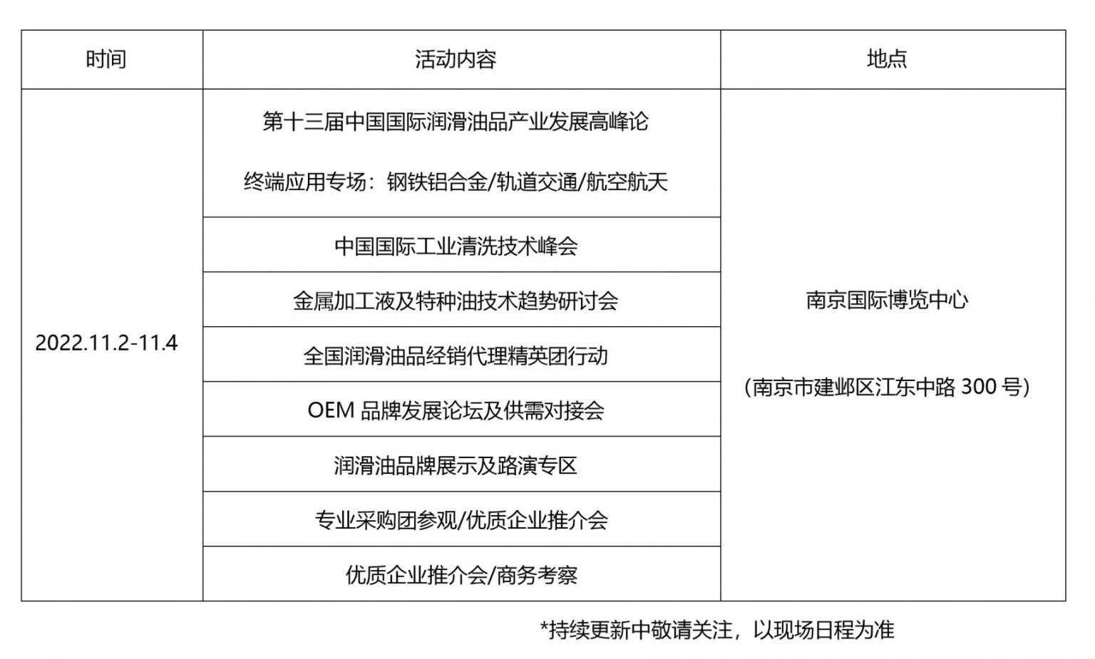 展商风采|沙索：润滑油、金属加工液和金属清洗剂领域高性能添加剂的领先供应商之一 - 2026上海国际润滑油品及应用技术展览会